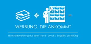 Haushaltswerbung mit Druck, Logistik und Zustellung