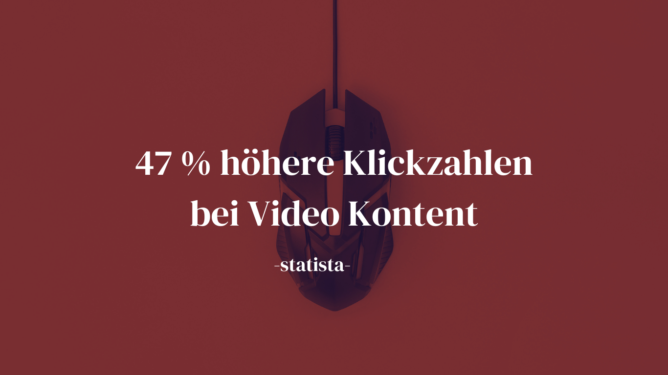 Statistik zu Klickraten bei Video kampagnen
