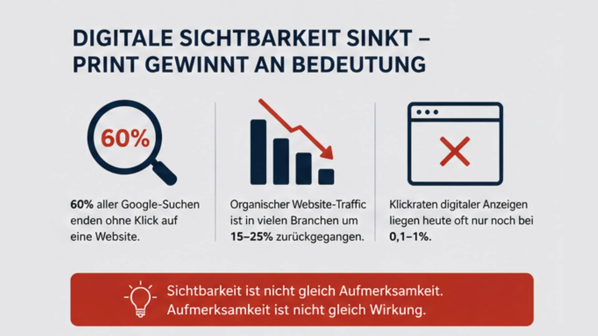 Direkt-Marketing